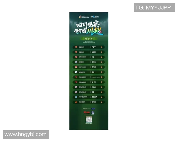 成都篮球队强势崛起荣登篮球状态排行榜第三名引发关注 成都篮球队强势崛起荣登篮球状态排行榜第三名引发关注