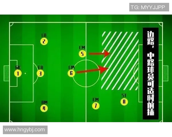深圳篮球队反击战术解析及其在比赛中的应用策略