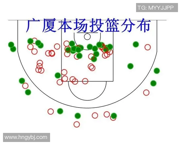 杭州足球队与深圳足球队赛后复盘分析比赛节奏与战术表现