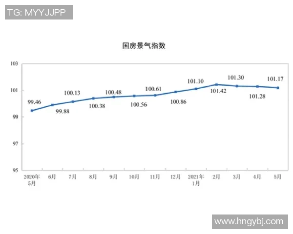 重庆网球队以56分领跑选拔赛积分榜展现强劲实力