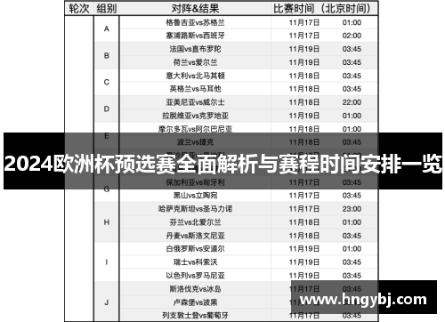 2024欧洲杯预选赛全面解析与赛程时间安排一览