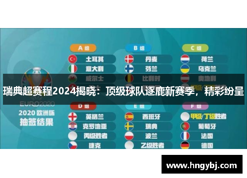 瑞典超赛程2024揭晓：顶级球队逐鹿新赛季，精彩纷呈